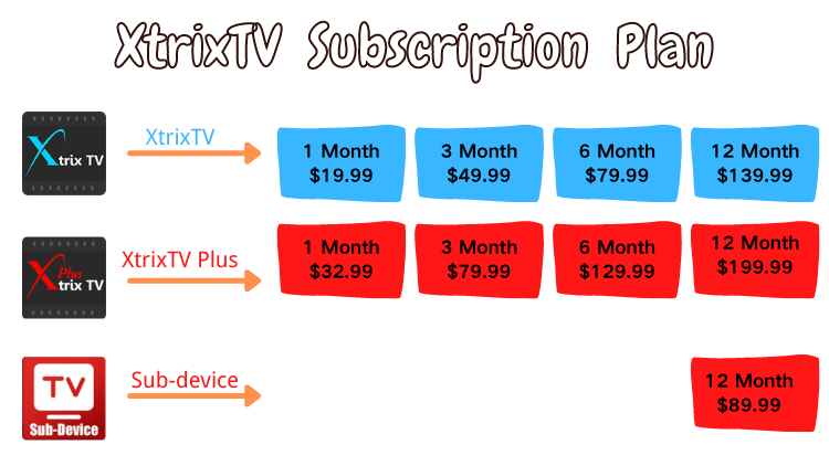 XtrixTV subscription plan